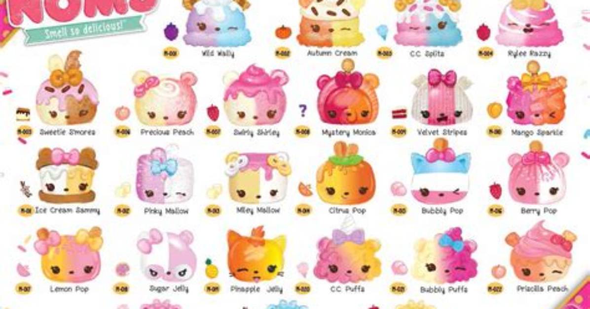 The Complete Guide to Num Noms Meaning Origins and Collector