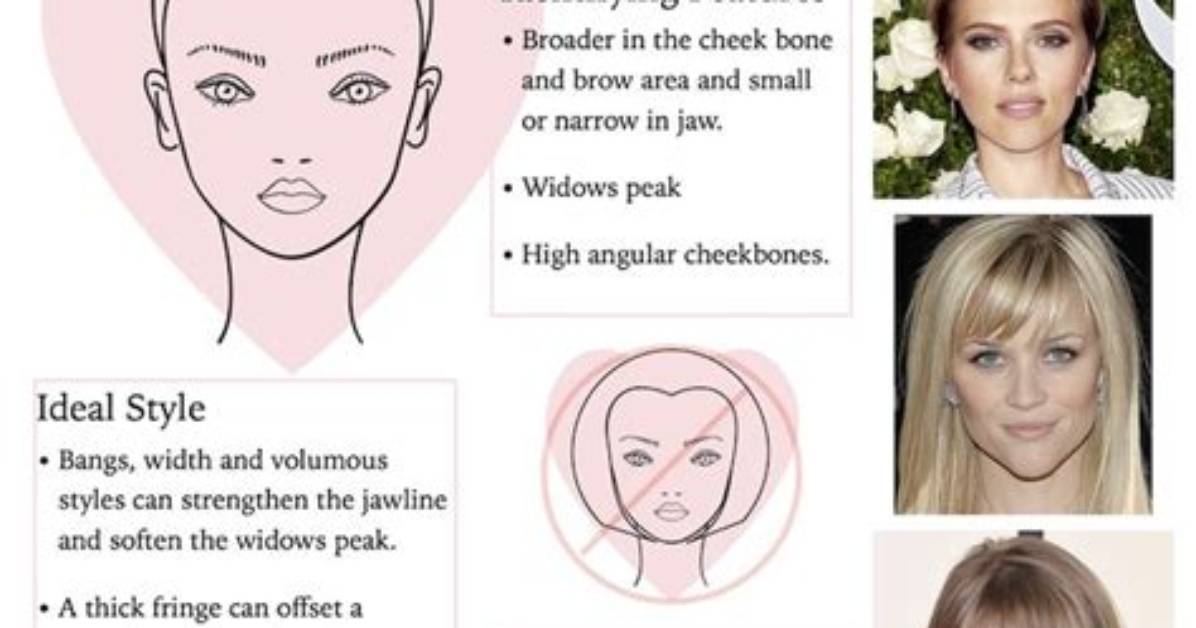 The Complete Heart Face Shape Guide Haircuts Makeup and Glasses