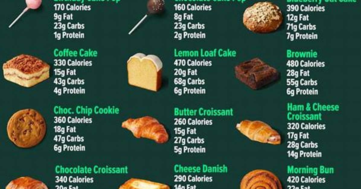 The Complete Starbucks Croissant Guide Nutrition Price And