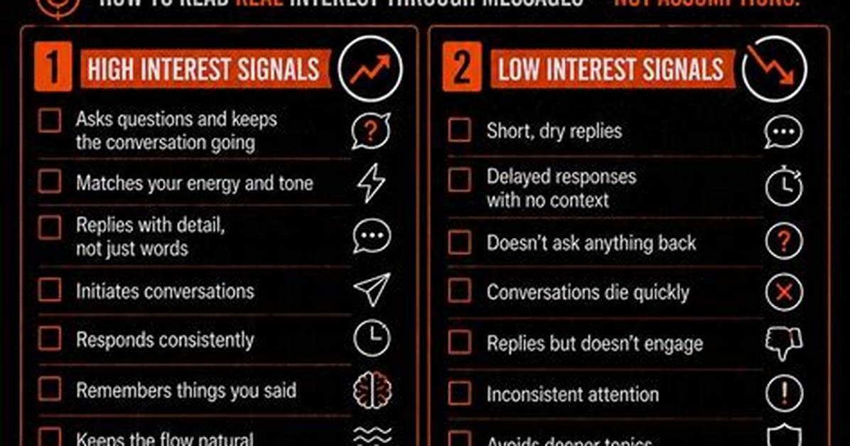 The Complete Texting Cheat Sheet