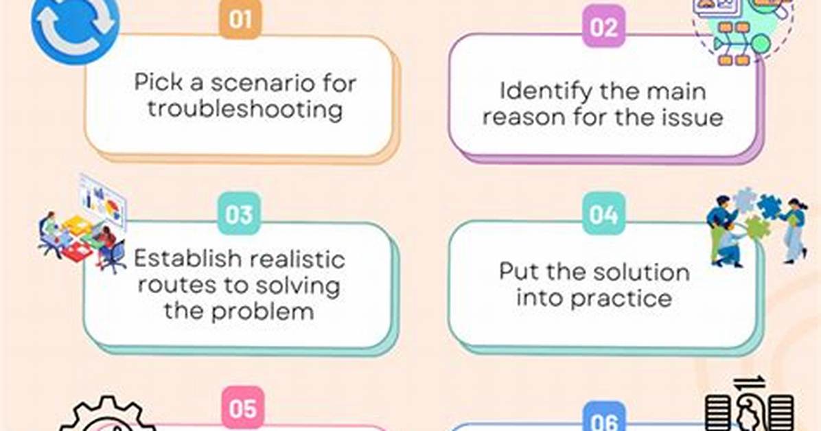 The Complete Troubleshooting Guide to Removing Any Tiktok