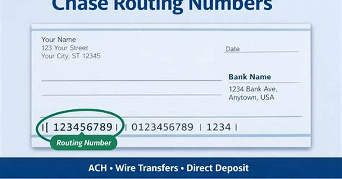 The Costly Mistake Behind Chase Routing Numbers Why One Wrong Digit Freezes