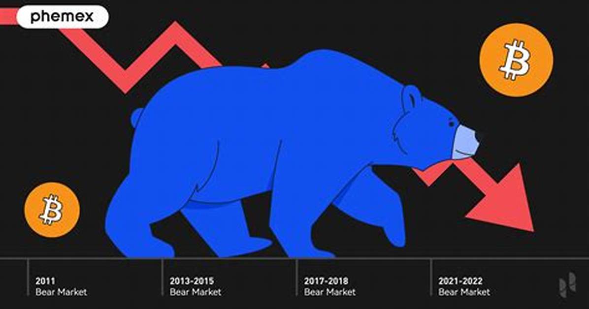 The Crypto Bear Party Backlash a Complete Breakdown of How The