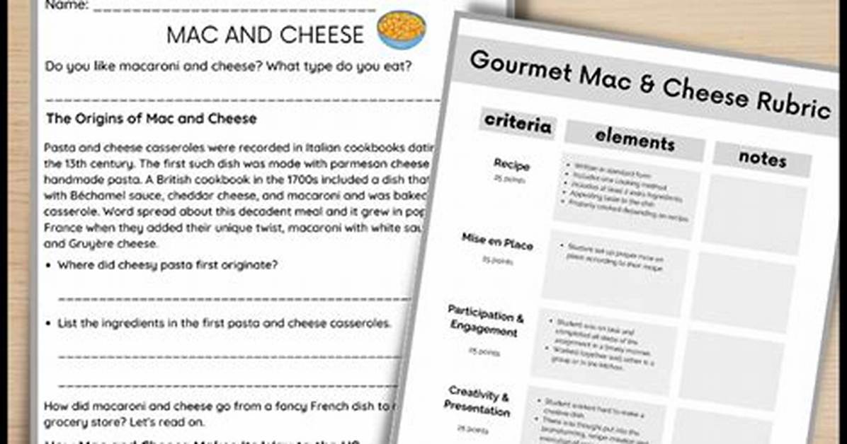 The Culinary Science of the Mac and Cheese Sound Viscosity Friction and Fluid