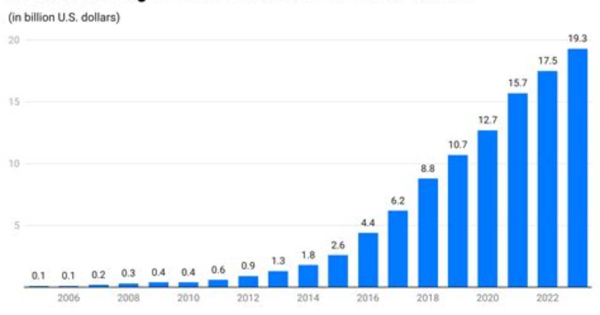 The Data Behind the Distortion Streaming Stats Reveal Deftones True