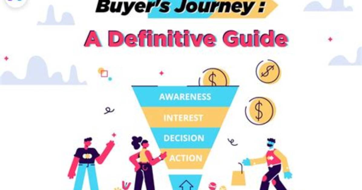 The Definitive Buyer Guide to The