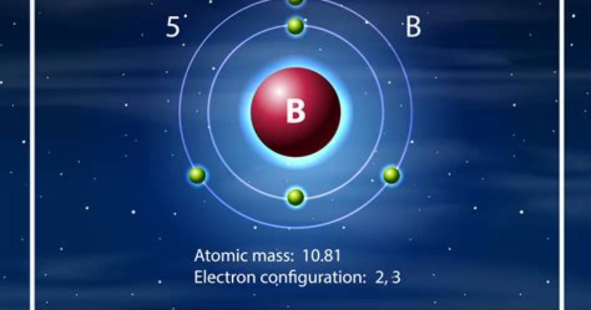 The Evolution of Barf How Boron Chemistry Transformed