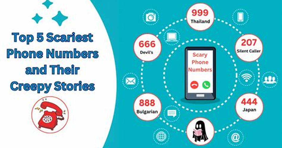 The Evolution of Creepy Phone Numbers from Shortwave Radio To