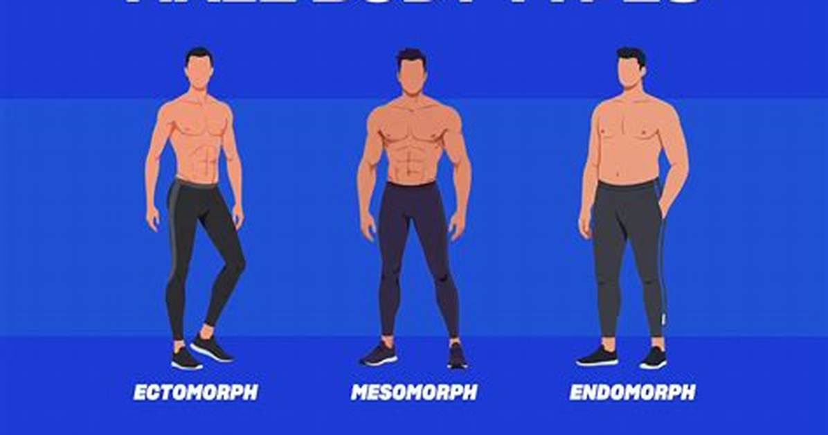 The Evolution of the Male Body Image from Chris Farley S Snl Sketches to Today S