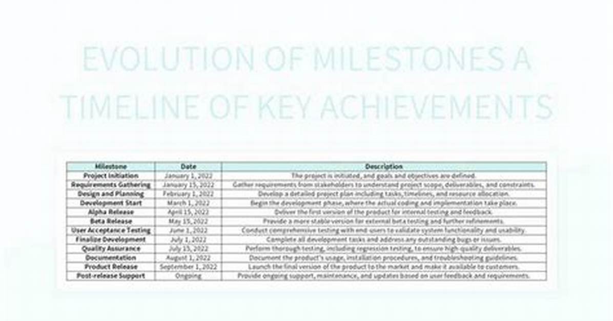 The Evolution of Usagi Key Milestones from Manga Cameos to Global