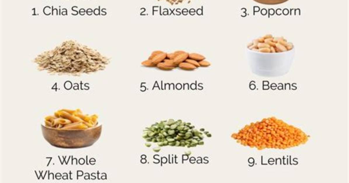 The Fiber Protein Secret Why Your High Protein Meal Prep Might Be Missing The