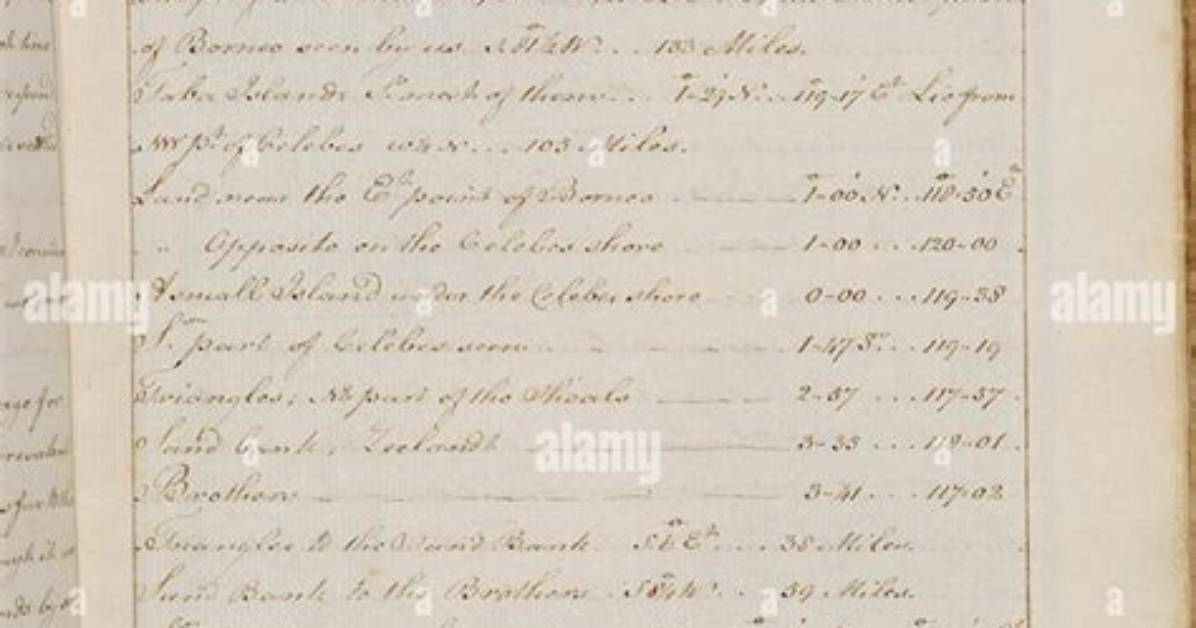 The Focal Meridian Archival Record #Convict