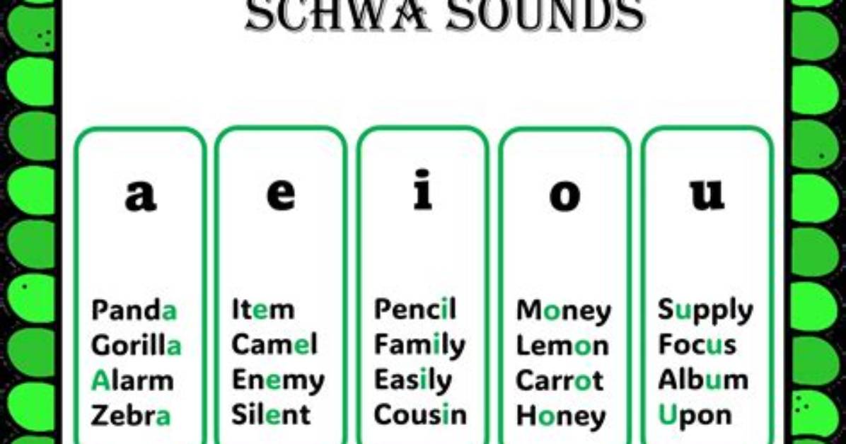 The Great Schwa Linguistic Debate