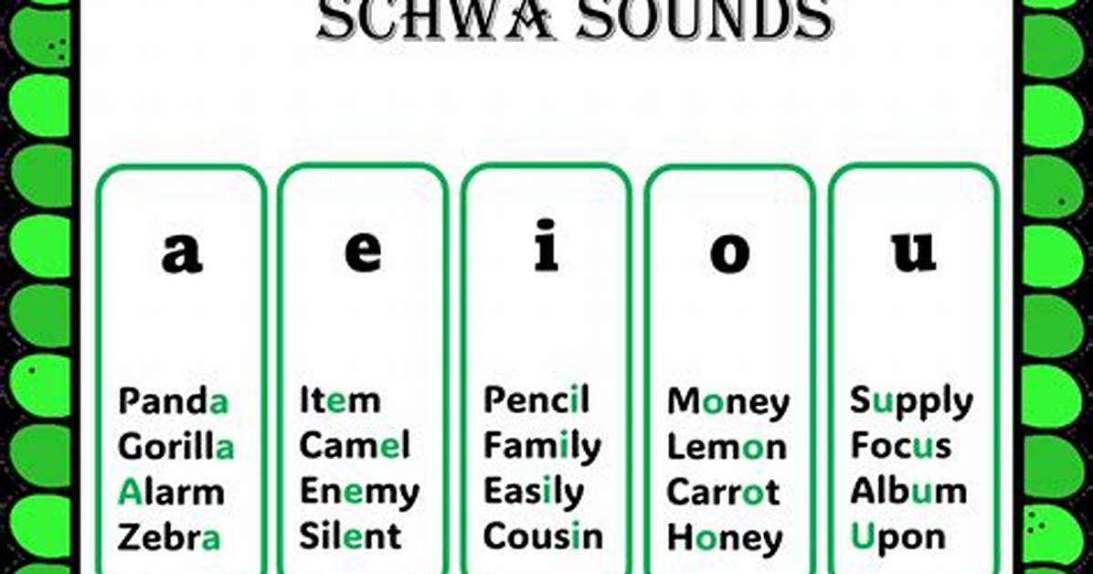 The Great Schwa