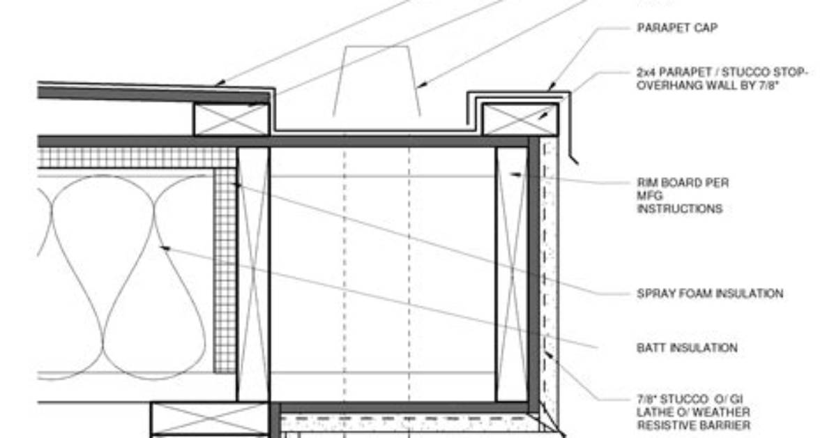 The Hidden Detail in The