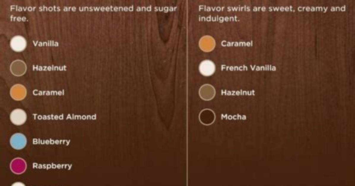 The Hidden Truth About Dunkin Flavor Shots Are They Really 100
