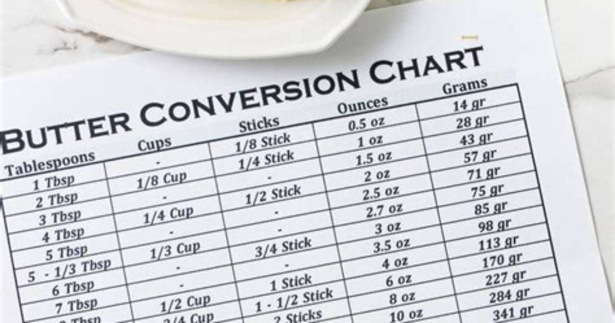 The Master Butter Conversion Chart 3 4 Cup to Sticks Ounces And