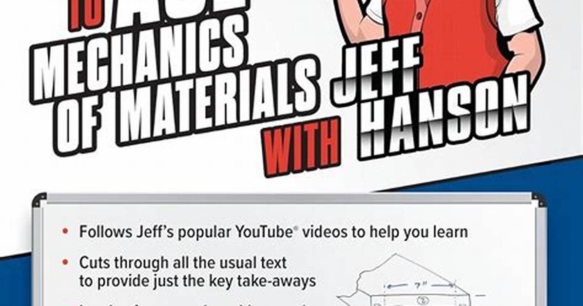 The Mechanics of a Pepper How Jeff Dunham Operates Jose Jalapeno on a Stick Live On