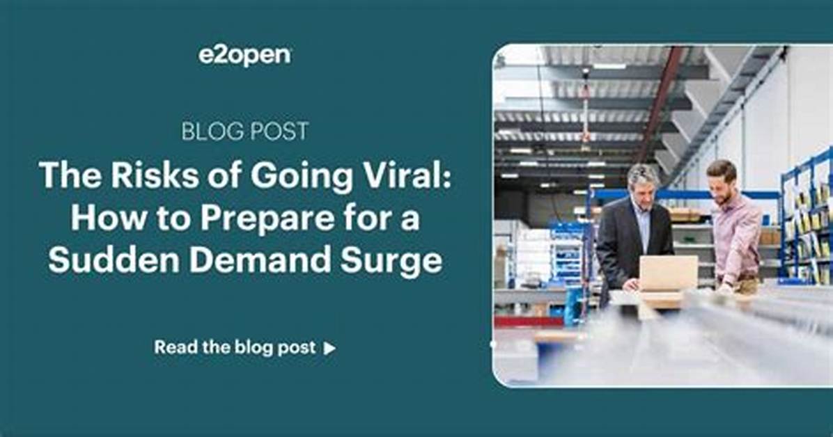 The Sudden Surge in Cordial Culture How Social Media Reinvented