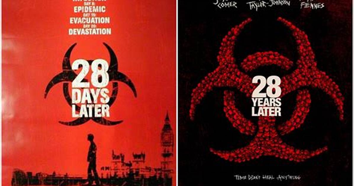The Truth Behind 28 Year S Later S Viral Alpha Zombie Real Or