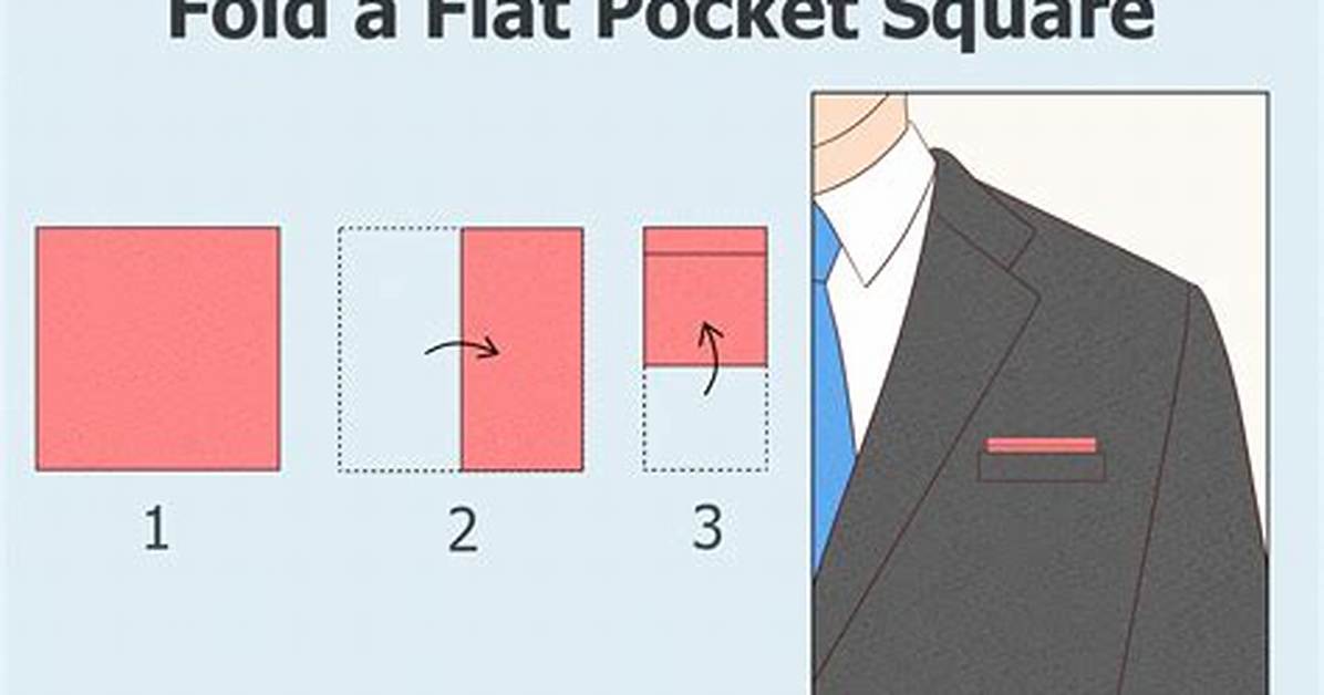 The Ultimate Pocket Square Handbook Beginner Folds Fabrics And