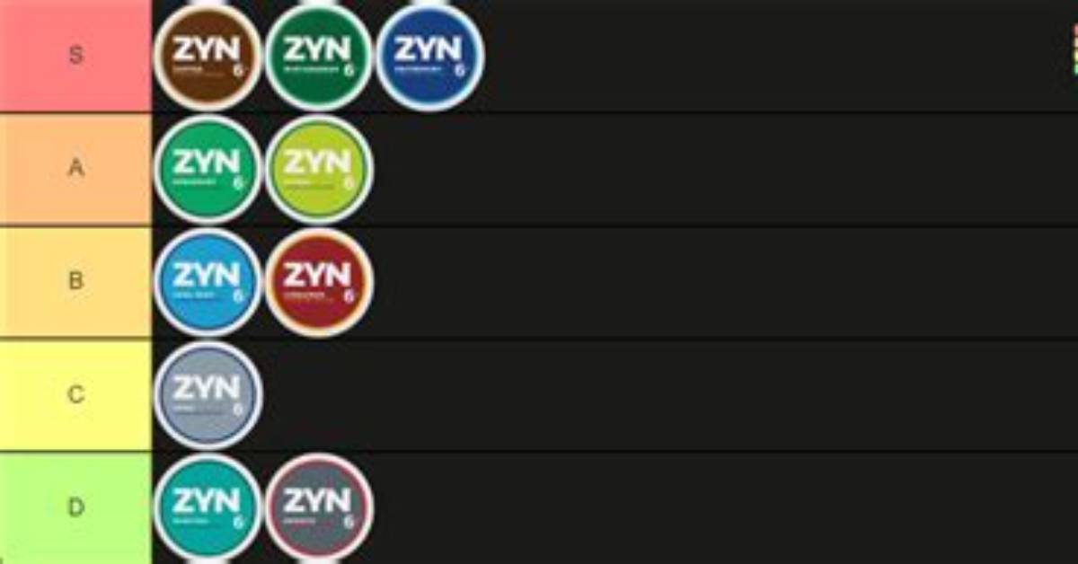 The Ultimate Zyn Flavor Tier List Guide Best Choices for Beginners To