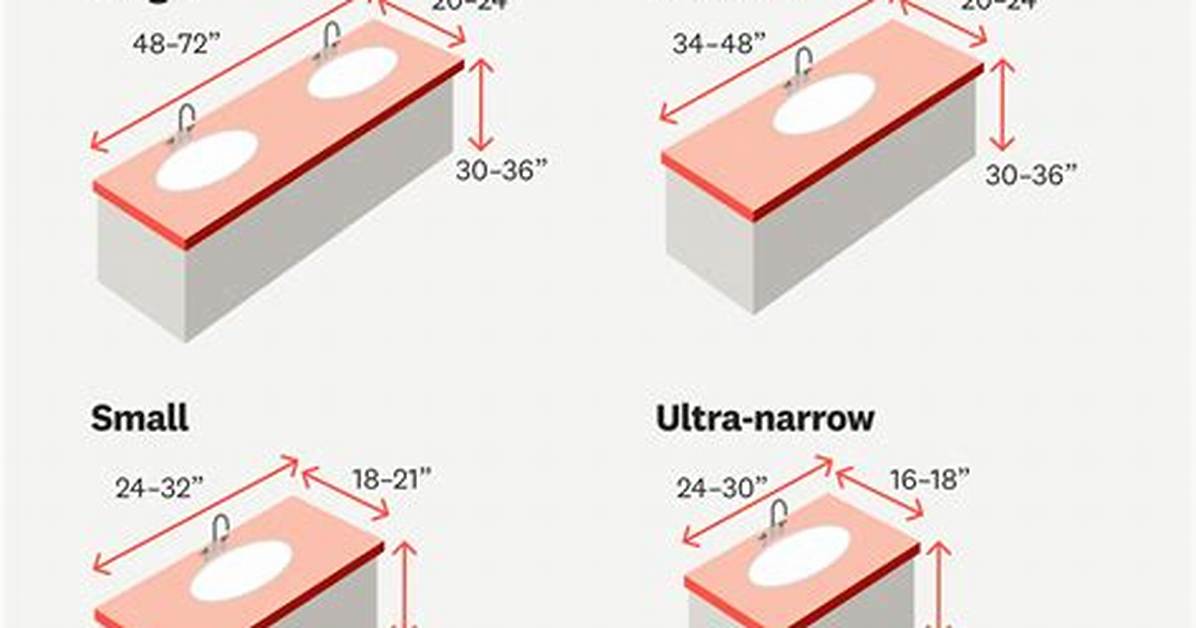The Vanity Sizing Trap Why Your 30 Inch Waist Measures Differently Across