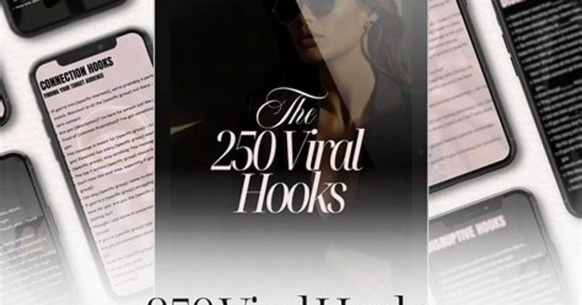 The Viral 250