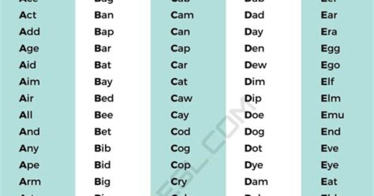 The Viral 3 Letter Word That Starts with Gas Riddle Solved Why the Answer Is