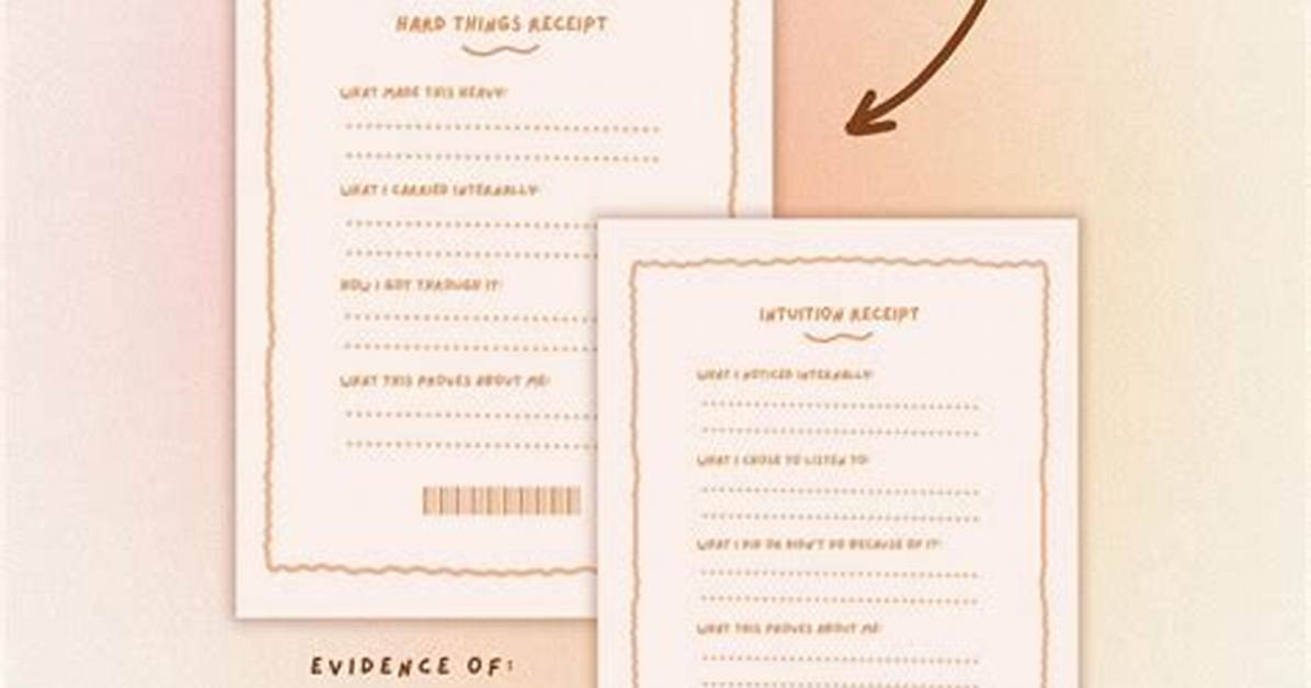 The Visual Receipts Inside The