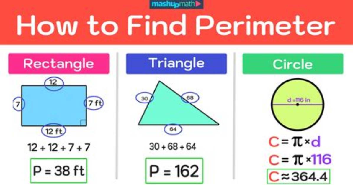 Think Finding a Triangle S Perimeter Is Complicated the Simple Trick You