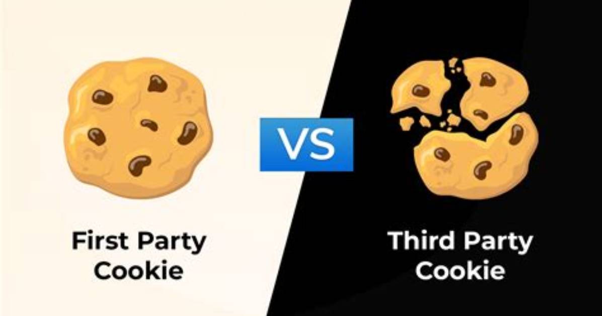 Third Party