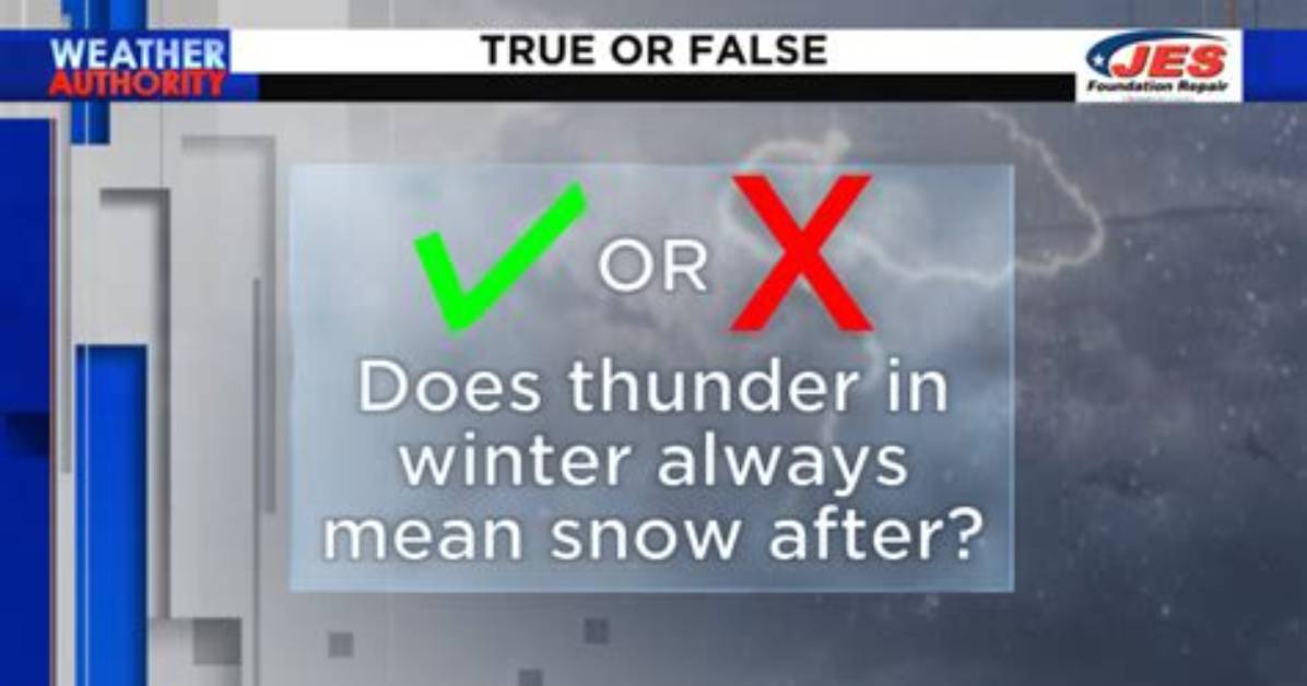 Thunder in Winter Means Snow Soon Fact Checking The