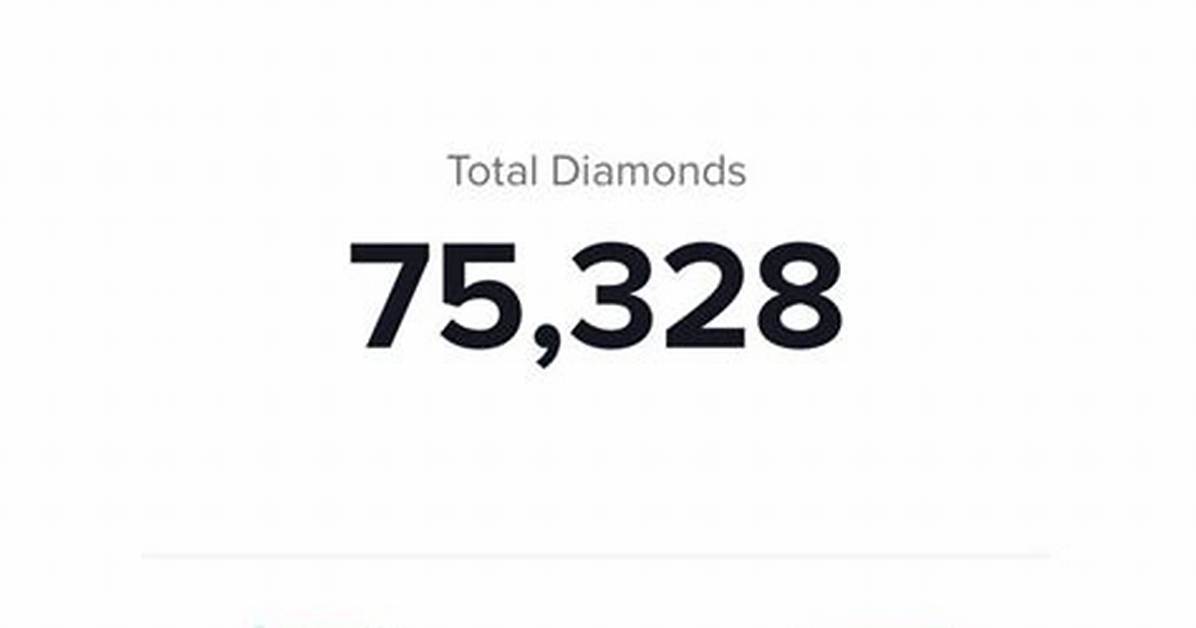 Tiktok Coins to Diamonds Calculator Visualizing Real
