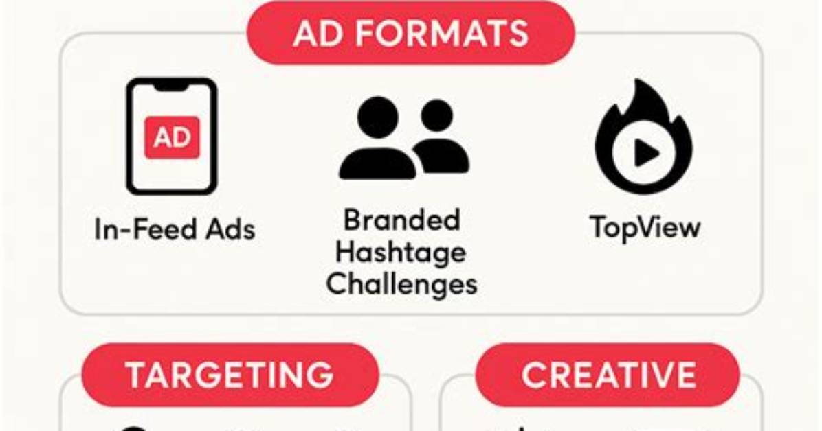 Tiktok Overhauls Ad Ecosystem Why Agency Certification Tiers