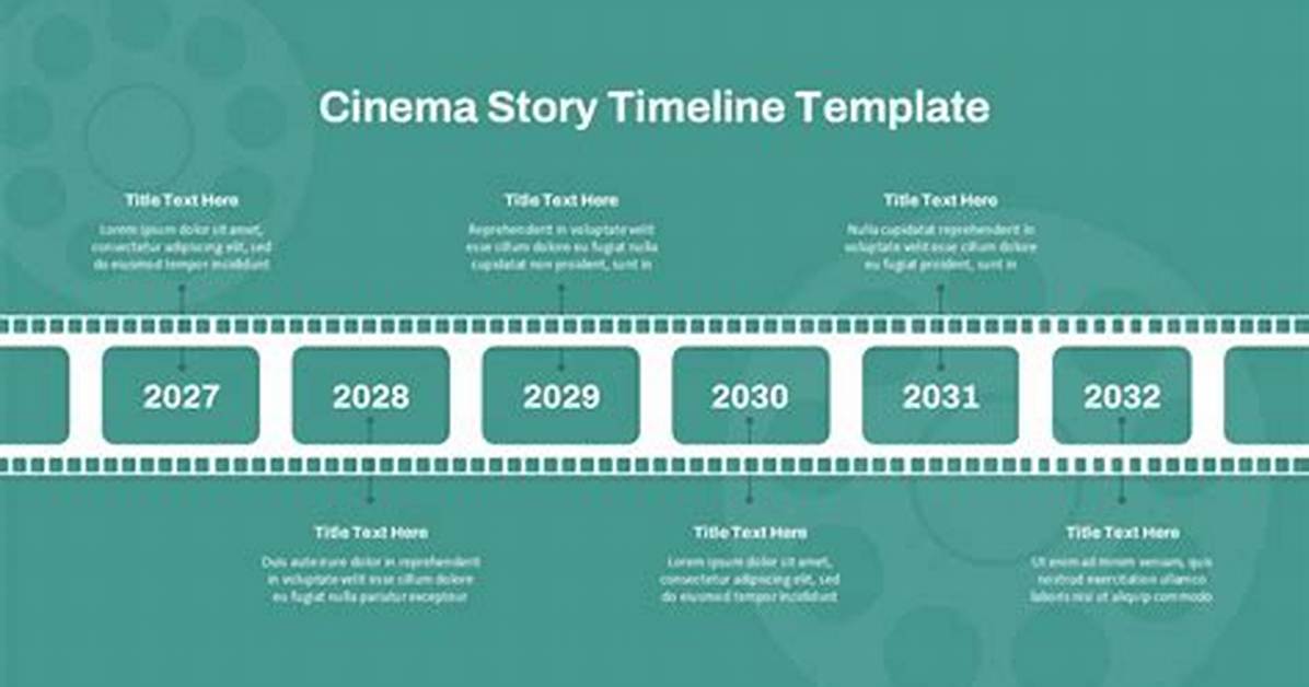 Timeline How the Lilbadblueeee and Girthmaster Story