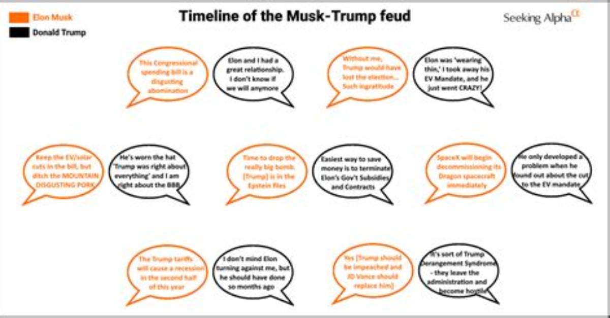 Timeline of a Feud How Trump S Rant and Massie S I Ain T Reading All