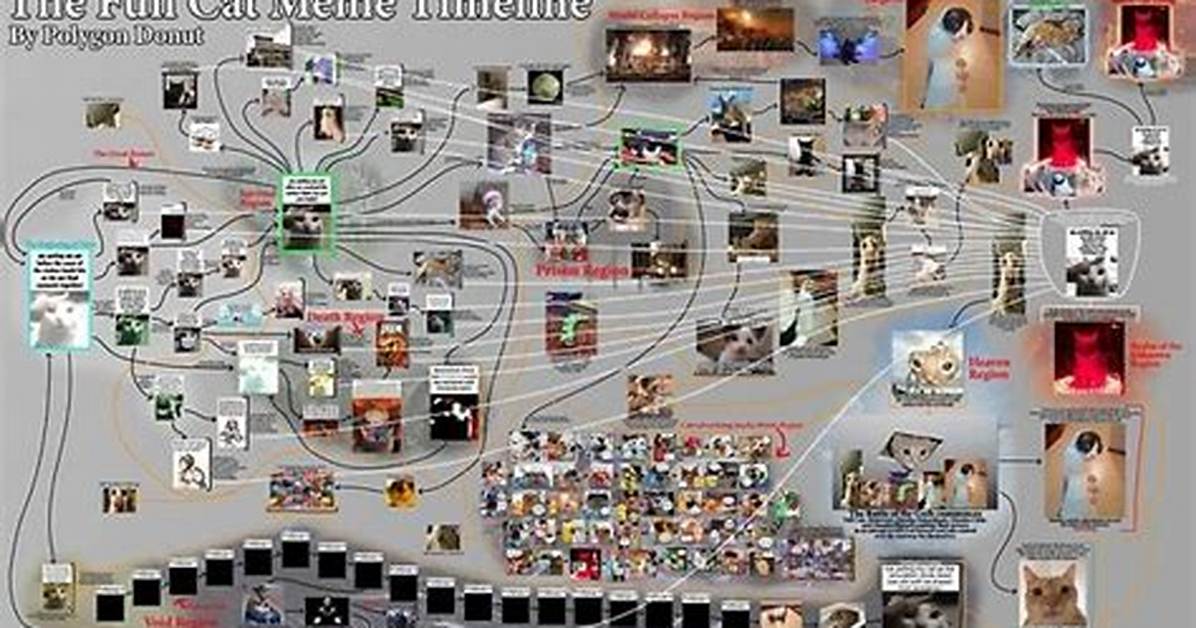Timeline of a Meme How Why Buy an Expensive Matcha Cake Exploded in 24