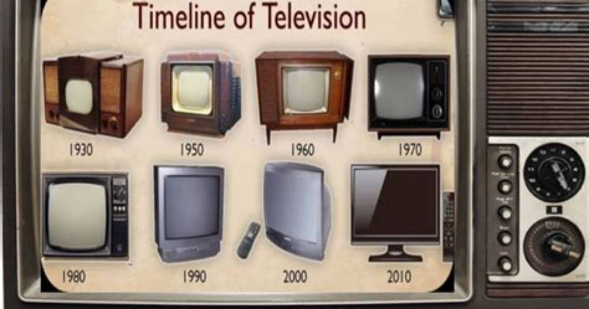 Timeline of a Television Storm How One Crude Remark Became a Global