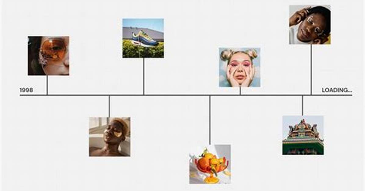 Timeline of a Trend How Public Nudity News and Catchy Anthems
