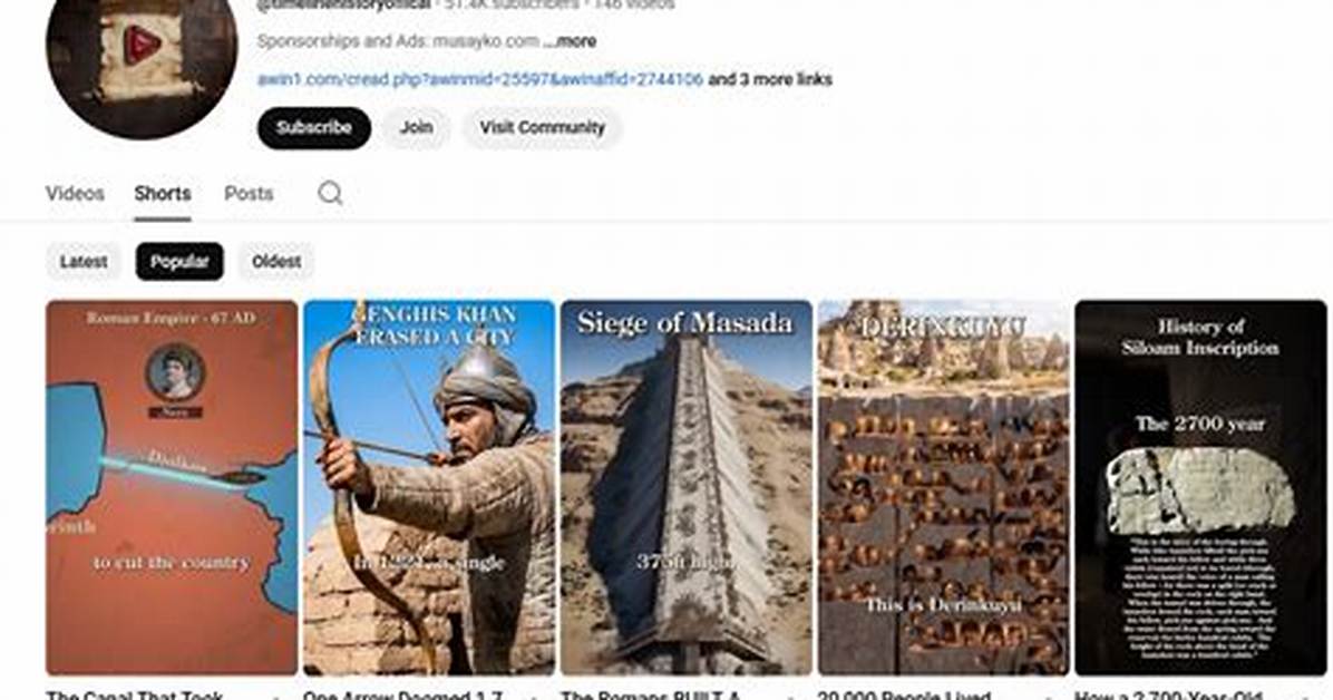 Timeline of a Viral Gag from Niche Message Boards to Mainstream