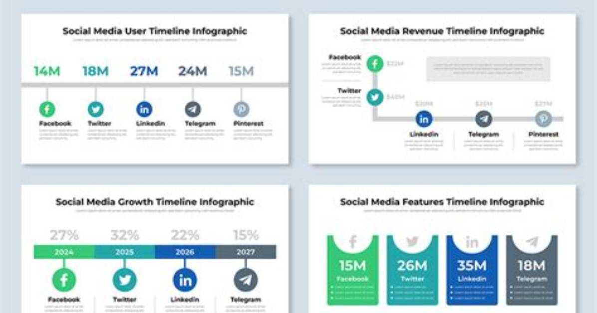 Timeline of a Viral Myth How Social Media Created Animals With