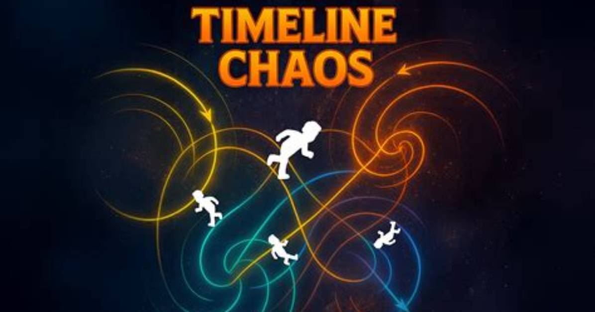 Timeline of Chaos How Us