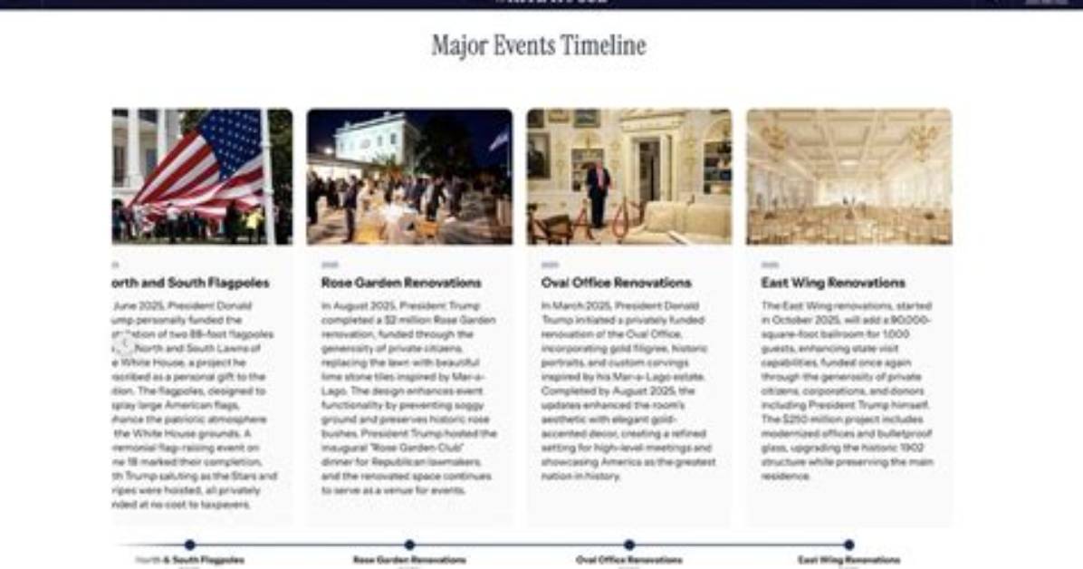 Timeline of Events How Viral Video Scandals Led to Police Inquiries And