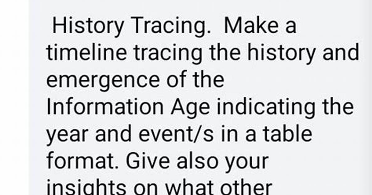 Timeline of Events Tracing The