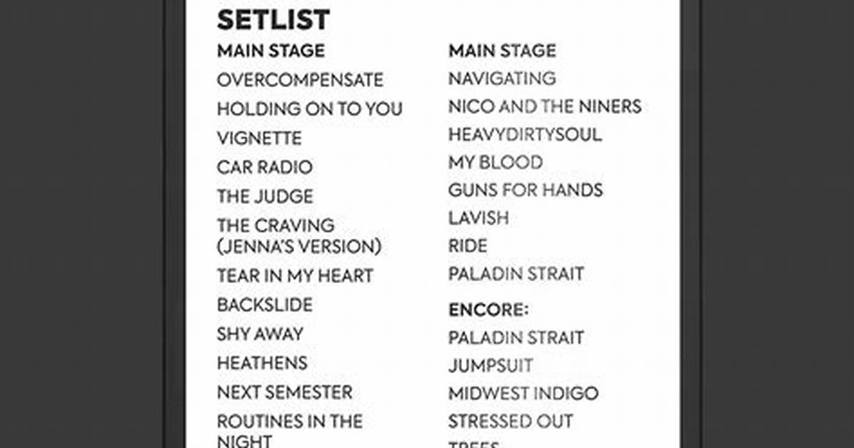 Twenty One Pilots Tinley Park Setlist Breakdown: What Songs Made the Cut?