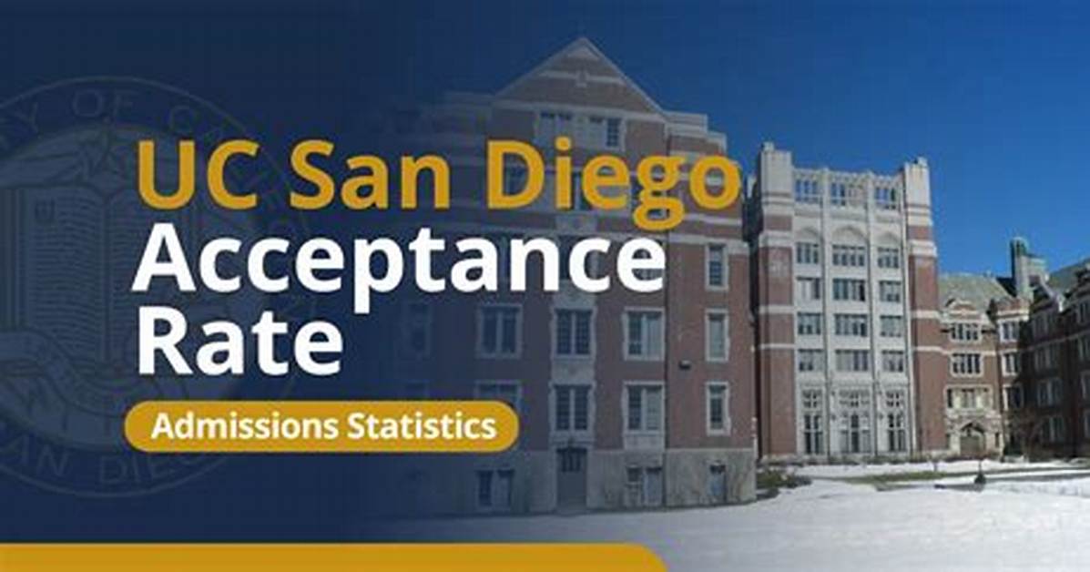 Uc San Diego Admissions Update Latest Cycle Results and Historical