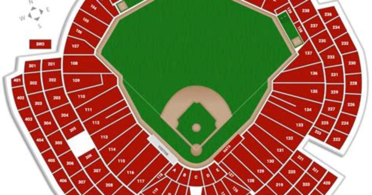 Ultimate Nationals Park Field Seating Guide Best Rows Club Perks And