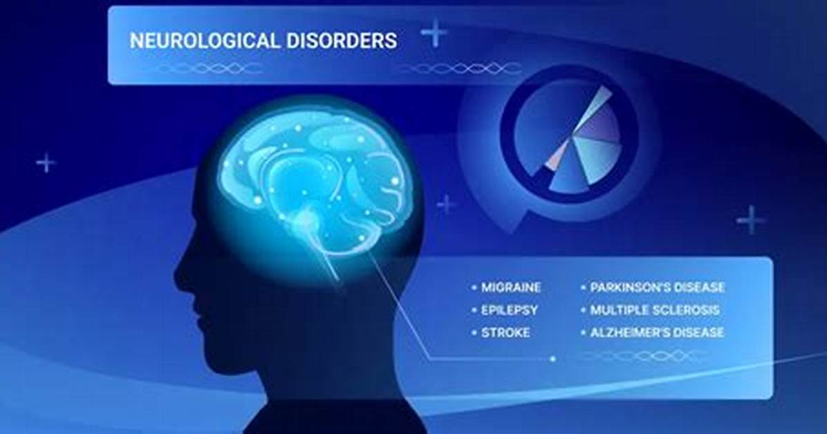 Understanding the Neurological Triggers Medical Realities