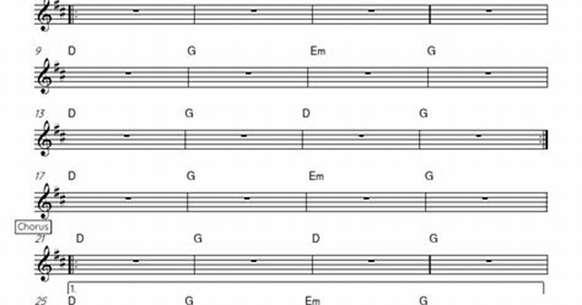 Unlocking Spring into Summer Chords the Hidden Voicings Behind the Viral